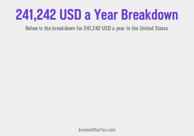 How much is $241,242 a Year After Tax in the United States?