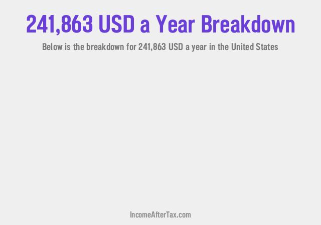 How much is $241,863 a Year After Tax in the United States?