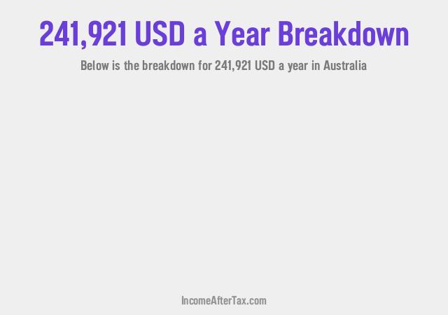 How much is $241,921 a Year After Tax in Australia?