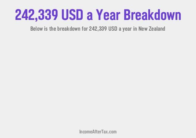 How much is $242,339 a Year After Tax in New Zealand?