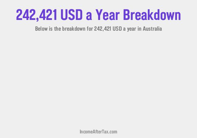 How much is $242,421 a Year After Tax in Australia?