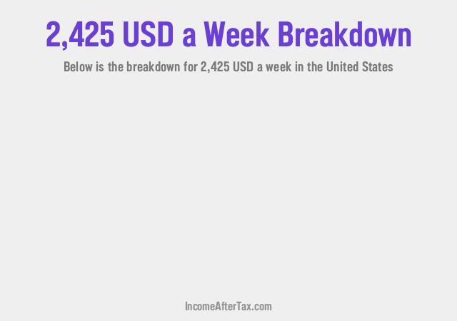 How much is $2,425 a Week After Tax in the United States?