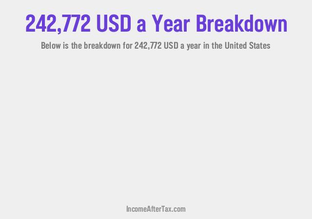 How much is $242,772 a Year After Tax in the United States?