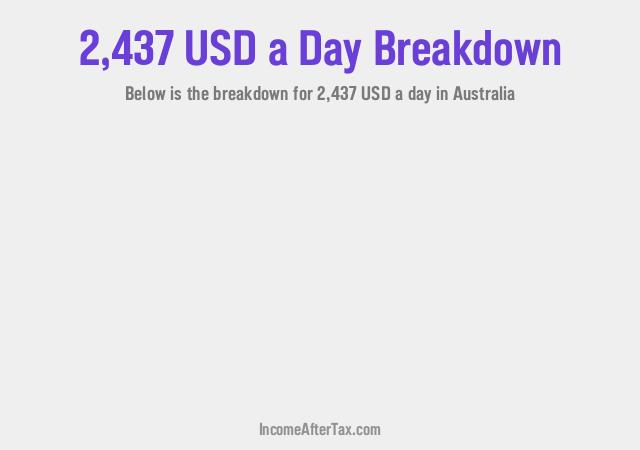 How much is $2,437 a Day After Tax in Australia?