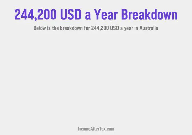 How much is $244,200 a Year After Tax in Australia?