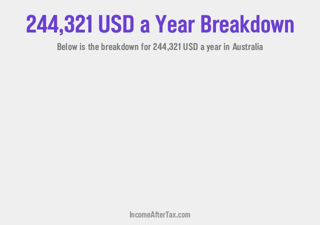 How much is $244,321 a Year After Tax in Australia?