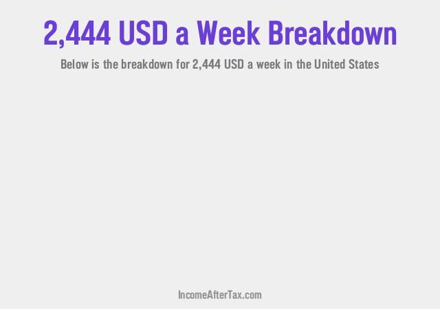 How much is $2,444 a Week After Tax in the United States?