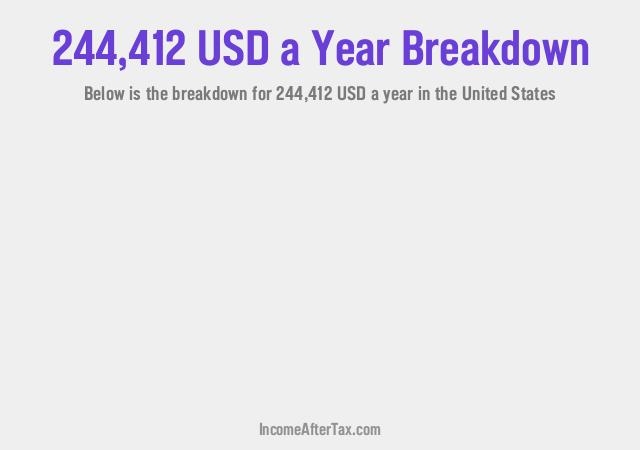 How much is $244,412 a Year After Tax in the United States?