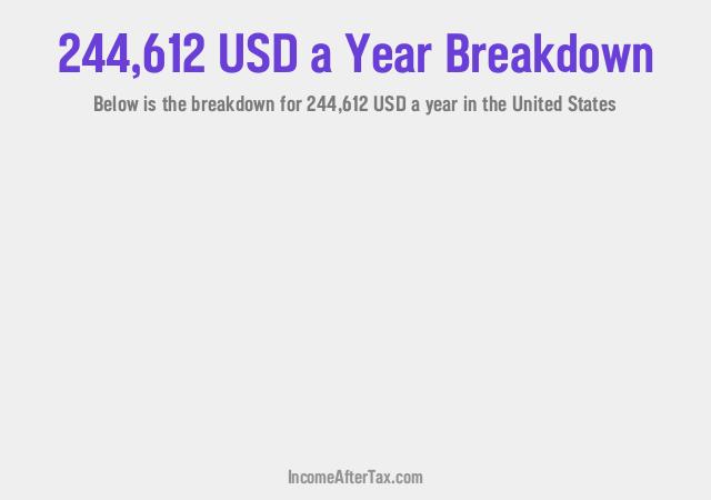 How much is $244,612 a Year After Tax in the United States?