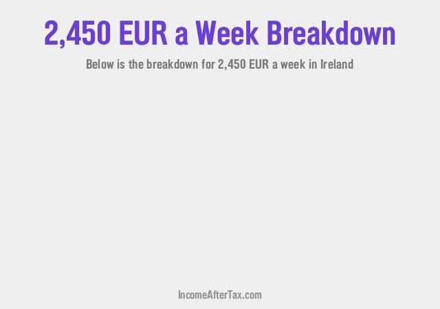 How much is €2,450 a Week After Tax in Ireland?