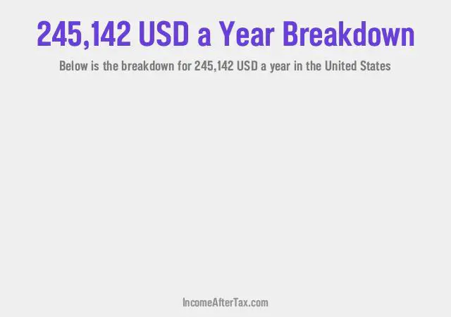 How much is $245,142 a Year After Tax in the United States?