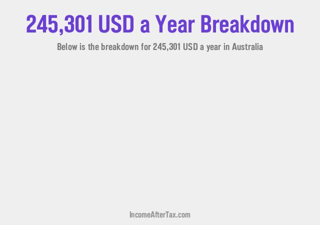 How much is $245,301 a Year After Tax in Australia?