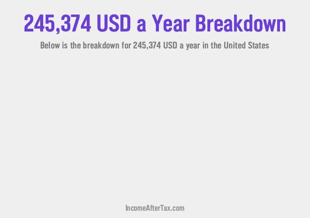 How much is $245,374 a Year After Tax in the United States?