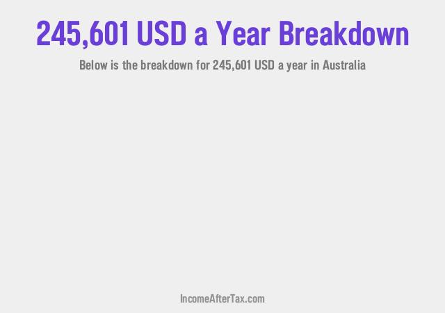 How much is $245,601 a Year After Tax in Australia?