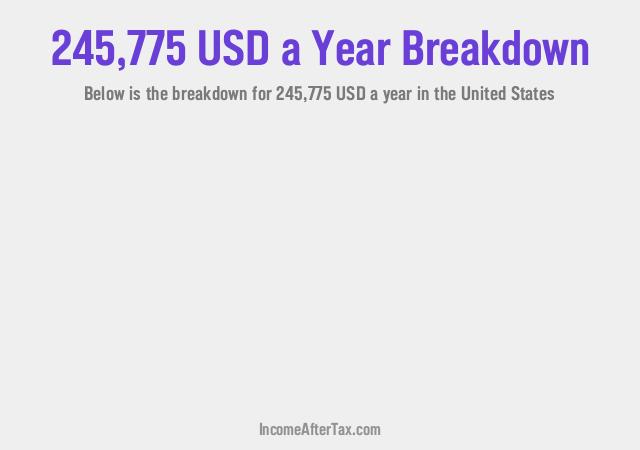 How much is $245,775 a Year After Tax in the United States?