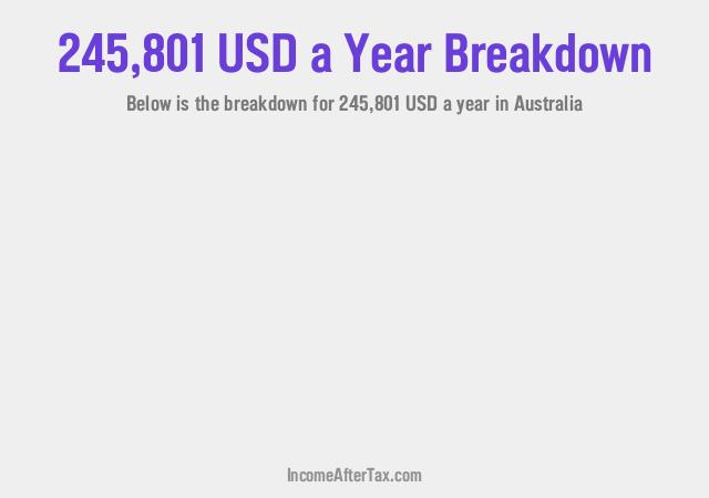 How much is $245,801 a Year After Tax in Australia?