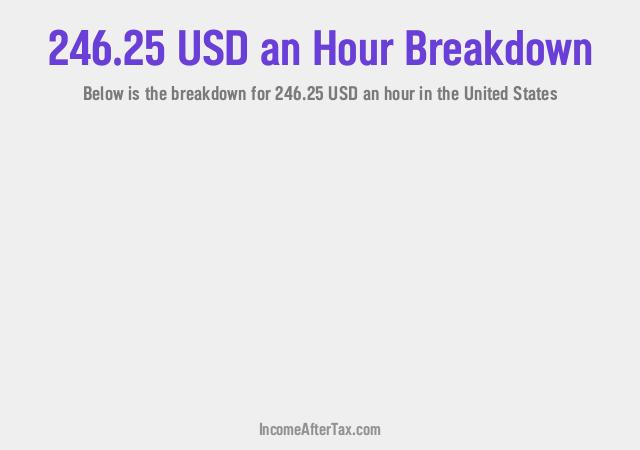 How much is $246.25 an Hour After Tax in the United States?