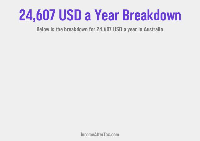 How much is $24,607 a Year After Tax in Australia?