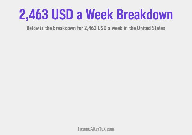 How much is $2,463 a Week After Tax in the United States?