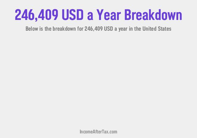 How much is $246,409 a Year After Tax in the United States?