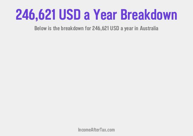 How much is $246,621 a Year After Tax in Australia?