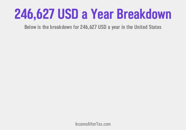 How much is $246,627 a Year After Tax in the United States?