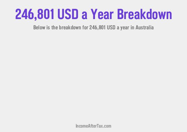 How much is $246,801 a Year After Tax in Australia?
