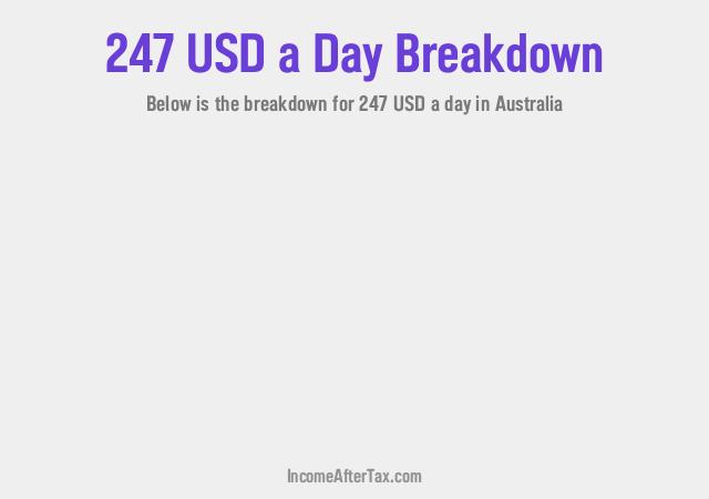 How much is $247 a Day After Tax in Australia?