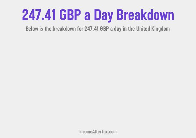 How much is £247.41 a Day After Tax in the United Kingdom?