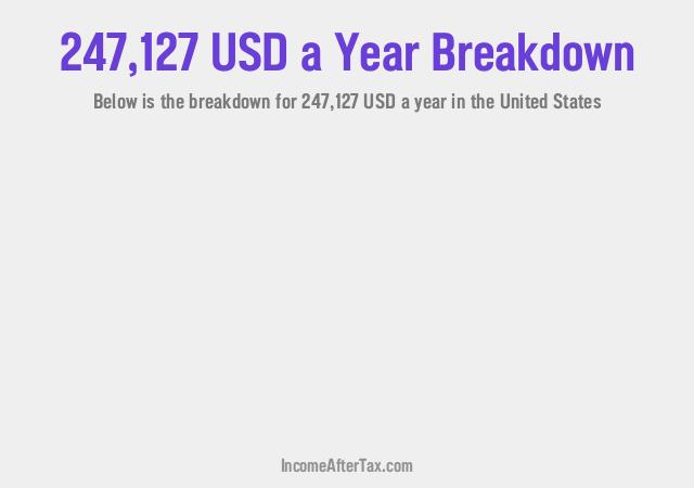 How much is $247,127 a Year After Tax in the United States?