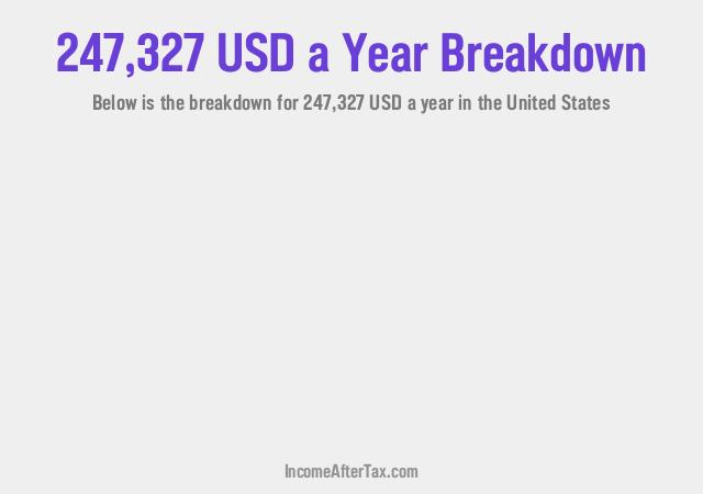 How much is $247,327 a Year After Tax in the United States?