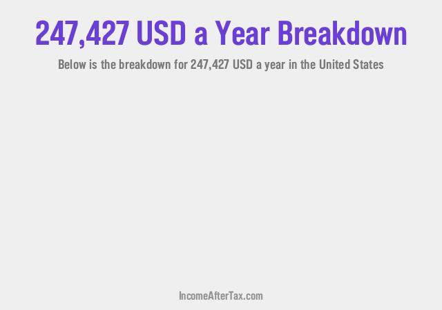 How much is $247,427 a Year After Tax in the United States?