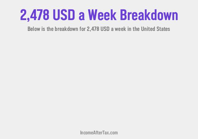 How much is $2,478 a Week After Tax in the United States?