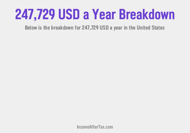 How much is $247,729 a Year After Tax in the United States?