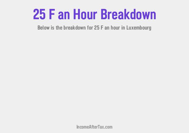 How much is F25 an Hour After Tax in Luxembourg?