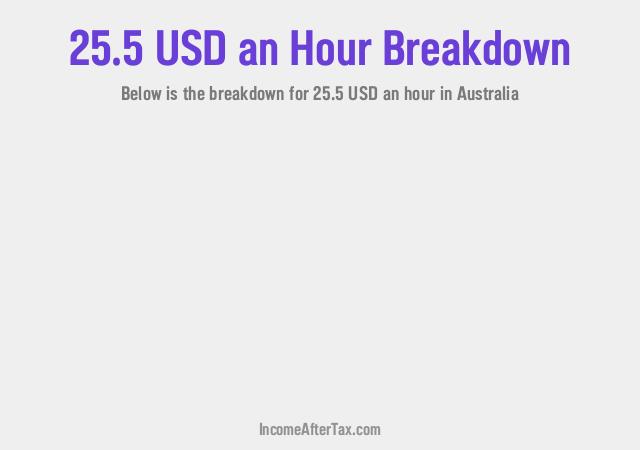 How much is $25.5 an Hour After Tax in Australia?