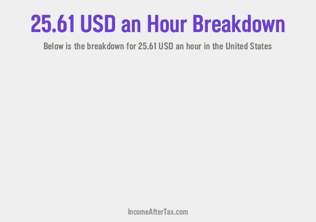 How much is $25.61 an Hour After Tax in the United States?
