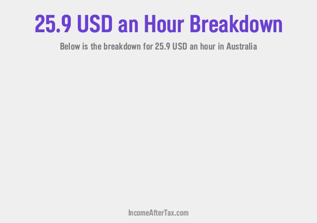 How much is $25.9 an Hour After Tax in Australia?