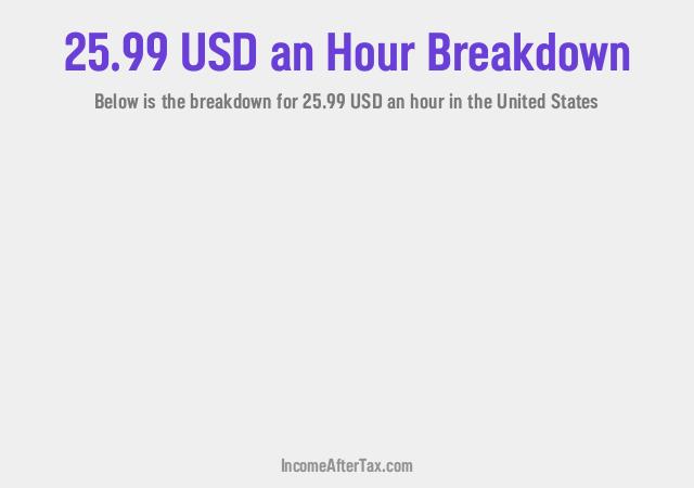 How much is $25.99 an Hour After Tax in the United States?