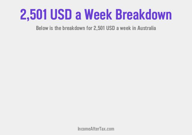 How much is $2,501 a Week After Tax in Australia?