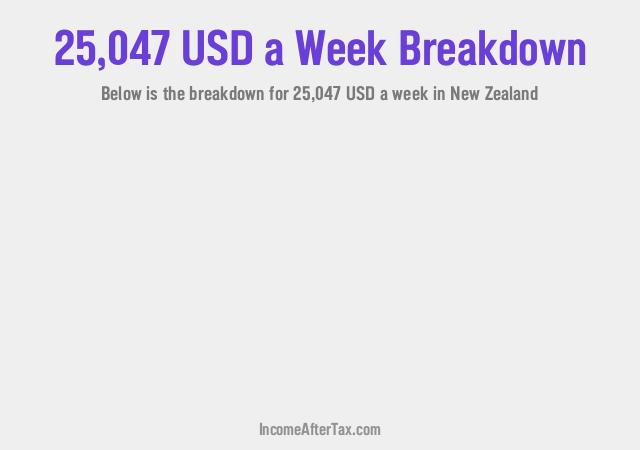 How much is $25,047 a Week After Tax in New Zealand?