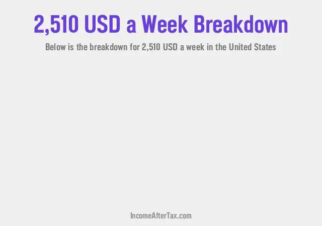 How much is $2,510 a Week After Tax in the United States?