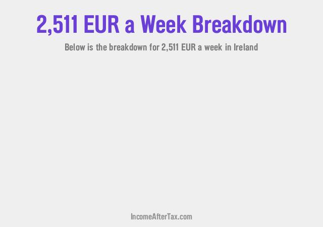 How much is €2,511 a Week After Tax in Ireland?