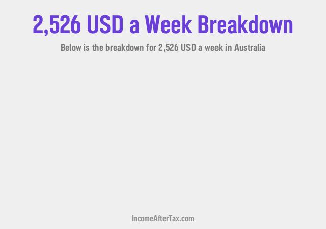How much is $2,526 a Week After Tax in Australia?