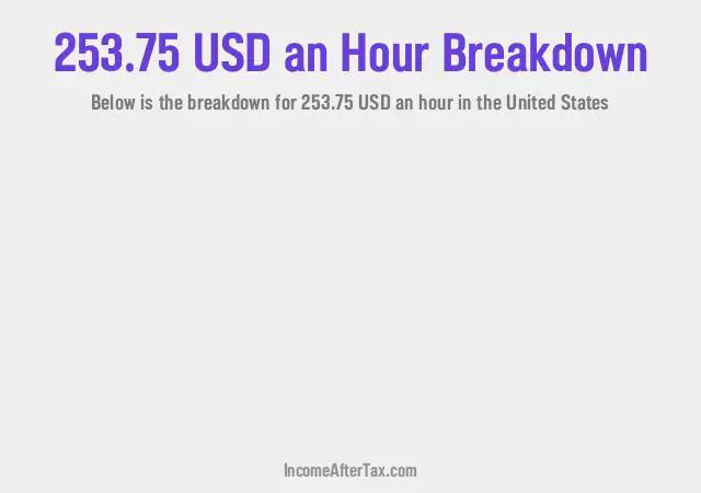 How much is $253.75 an Hour After Tax in the United States?