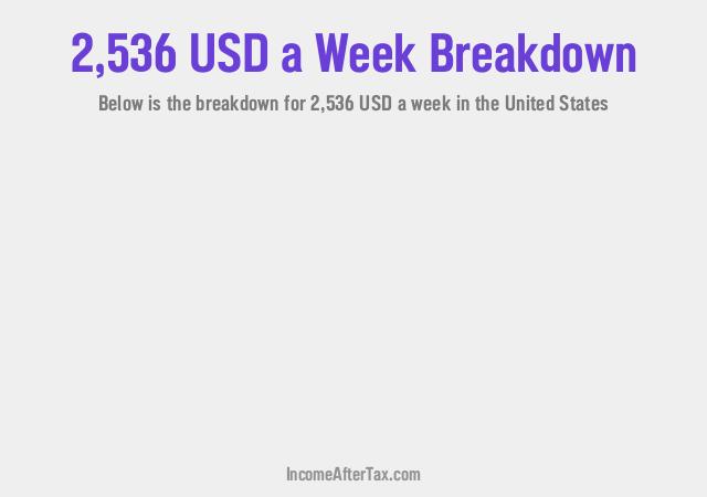 How much is $2,536 a Week After Tax in the United States?