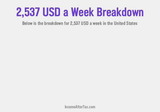 How much is $2,537 a Week After Tax in the United States?