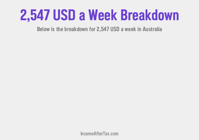 How much is $2,547 a Week After Tax in Australia?