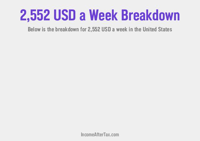 How much is $2,552 a Week After Tax in the United States?