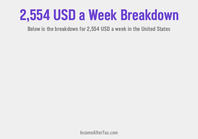 How much is $2,554 a Week After Tax in the United States?